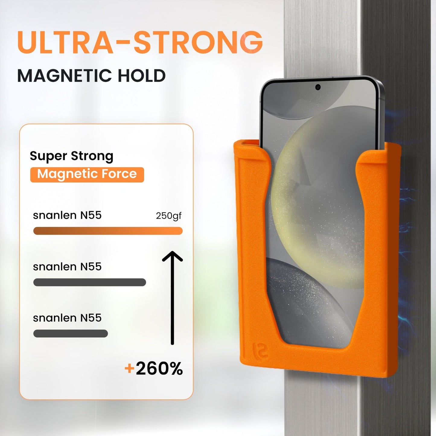 SoftJaw Magnetic Phone Holder – Universal Rugged Phone Mount for Work, Boats, Trucks, Camping, Pool Umbrellas & More | Super Strong Magnets + Bonus Strap