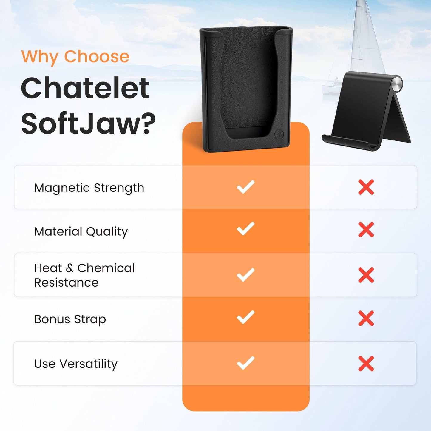 SoftJaw Magnetic Phone Holder – Universal Rugged Phone Mount for Work, Boats, Trucks, Camping, Pool Umbrellas & More | Super Strong Magnets + Bonus Strap